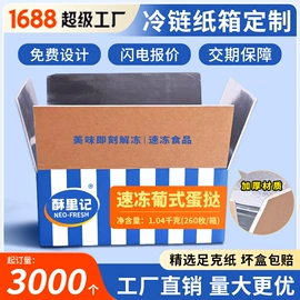 纸盒;其他礼品包装;飞机盒