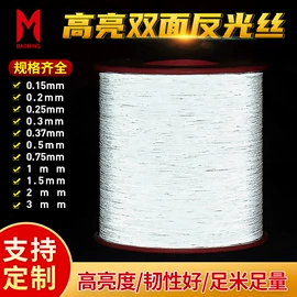 反光材料;线类;其他纺织设备