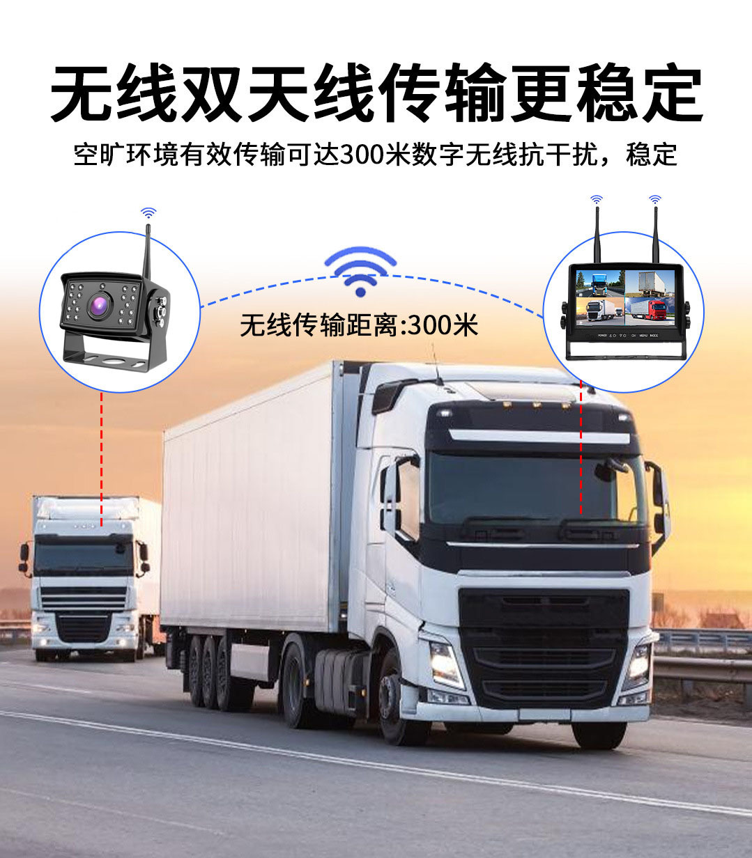 Truck Wireless Monitoring Dual Antenna Wifi Car Camera Monitor Hd Wireless Reversing Display Screen