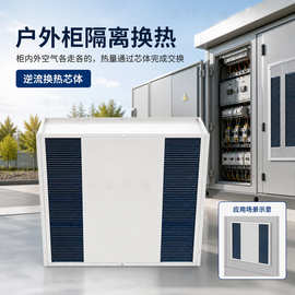 户外柜热交换器逆流换热芯体光伏设备散热气流隔离