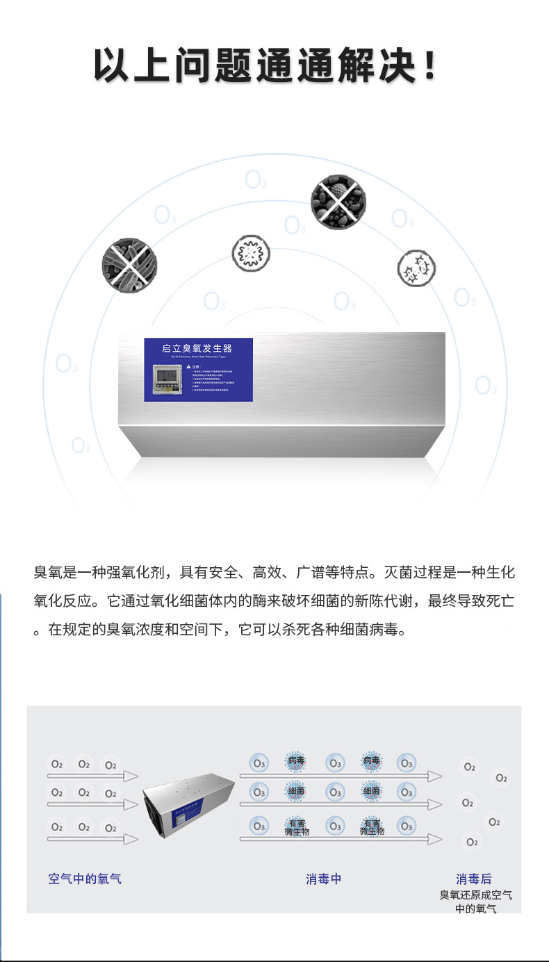 壁挂式臭氧机-中文_04
