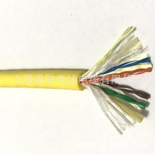 㸡ͺϾ|䓽z2оģw+RVV2*1.5Դ+2MW