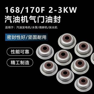 ���͙Cˮ��΢���C168F/170F/GX160Ĩ��C2-3KWǧ�߰l늙C���T�ͷ�