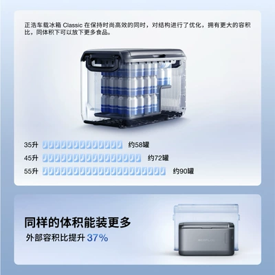 Soyuducular Freezing ±20 ℃