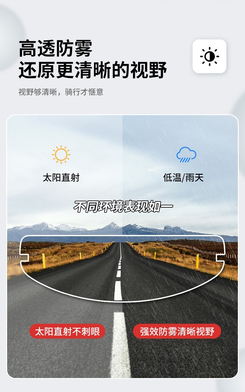Suitable for HANSTATE anti-fog patch for motorcycle full-face helmets, universal anti-rain film for helmet visors to prevent fogging