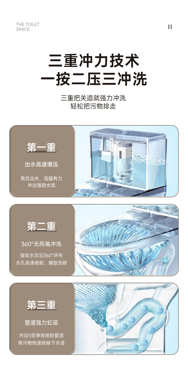 Toilet, household sitting toilet, siphonic large pipe, anti-odor and anti-splash large pipe project, ceramic seat toilet undefined