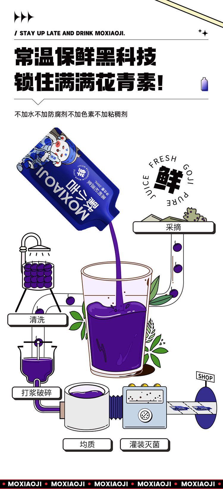 Black Goji Berry Juice Concentrate 300ml Box 10 Sachets Ready to Drink with Straw quality and texture