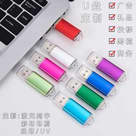 批发无损投标u盘128mb 512M1G2g4g8G16g跨境礼品LOGO标书刻字优盘