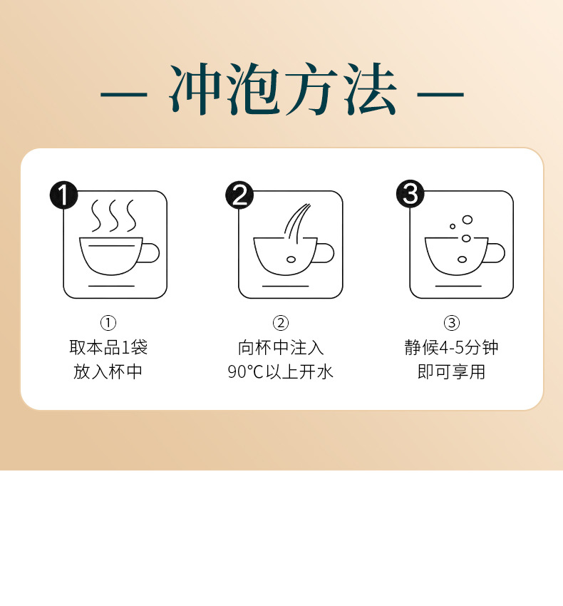 Xinxingtang Longan Red Date Goji Tea Boxed Blend 150g Sugar Free Daily Wellness Brew preparation