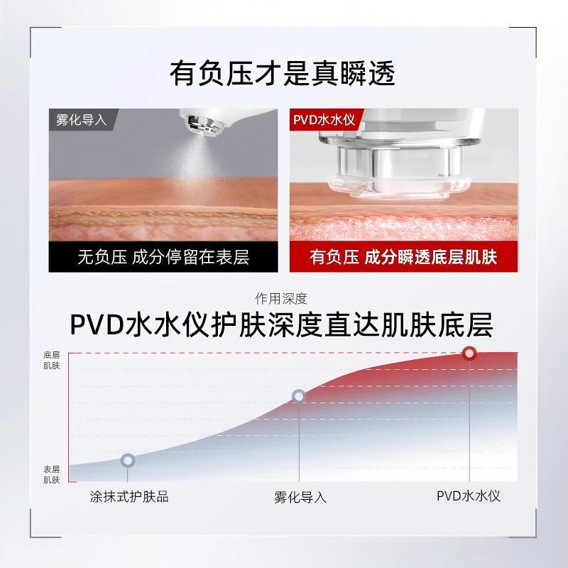 新款负压注氧仪双导头微晶纳米喷雾补水抗衰负压水光仪美容仪|undefined