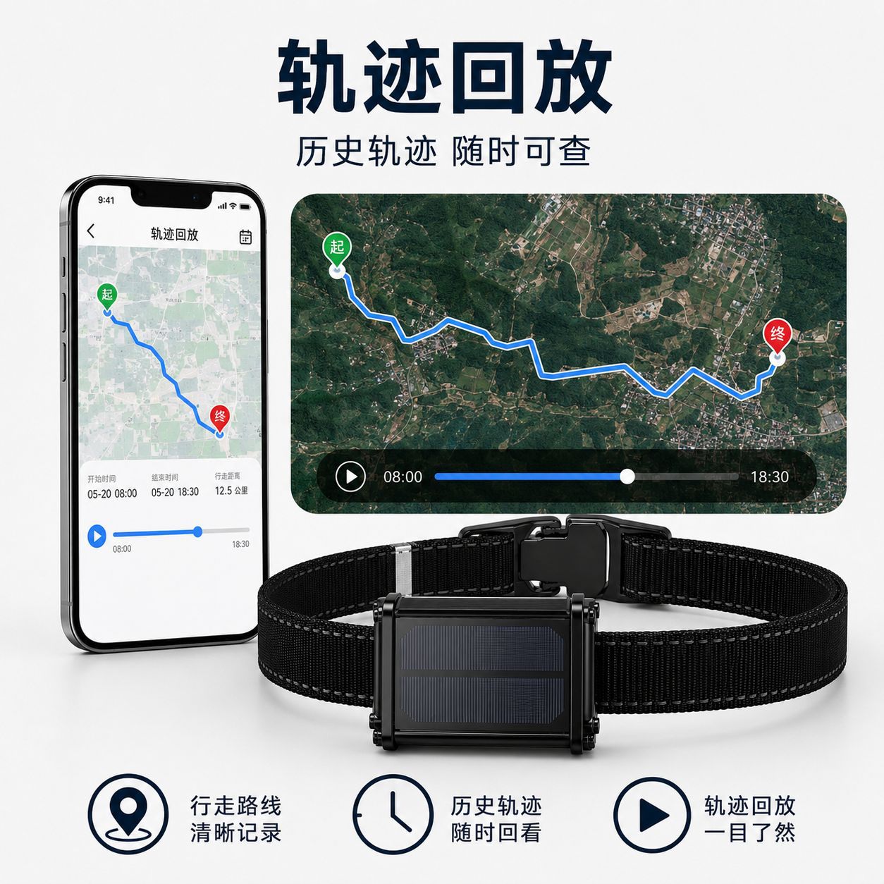 GPS cattle and sheep locator, mountain pasture tracking device, solar-powered Beidou collar, tamper-proof, 20,000 mAh