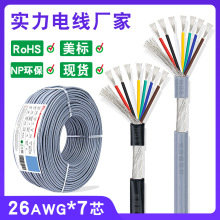 ����2547#26AWG*7о���ξ���̖���x��7*0.12ƽ�����p�@�������l��