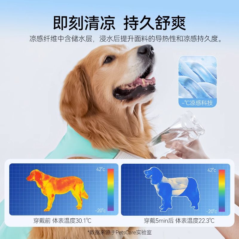 Golden Retriever Big Dog Golden Retriever Labrador Big Dog Summer Ropa de enfriamiento al aire libre Chaleco fresco Ropa para perros