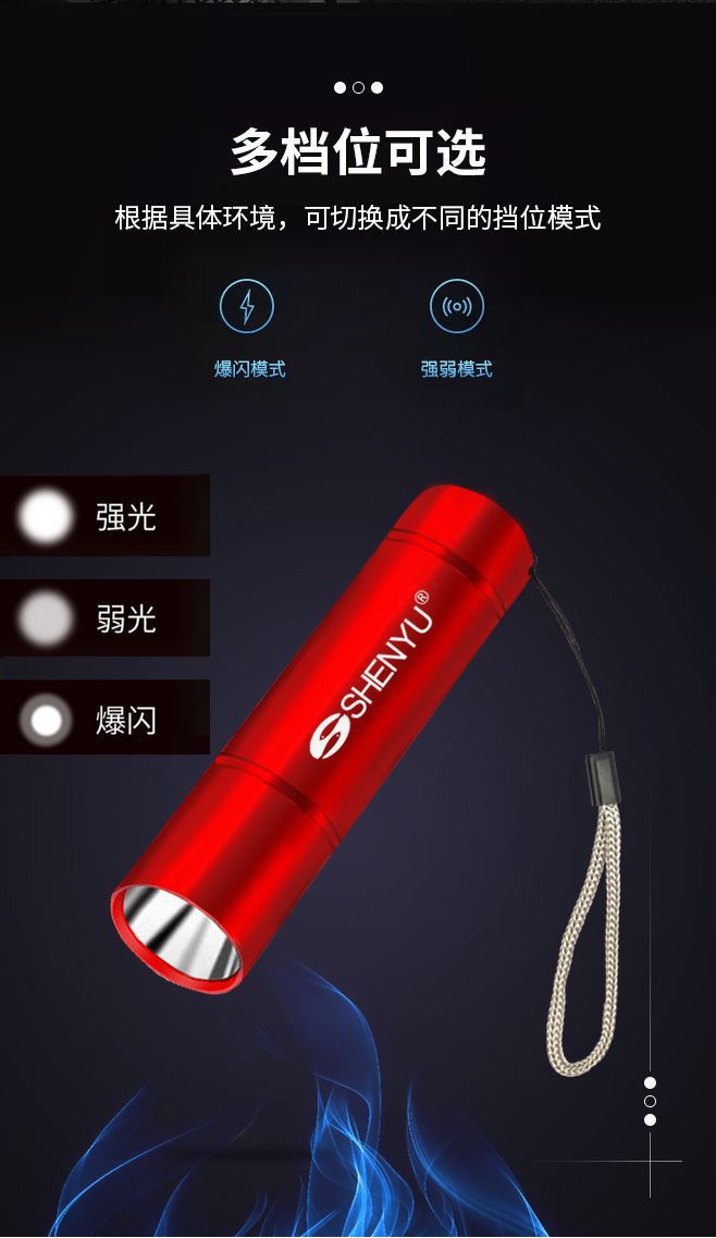 Led Strong Light Flashlight USB Rechargeable Long-Range Mini Household Dormitory Outdoor Small Pocket-Sized High-Brightness Lighting Lamp