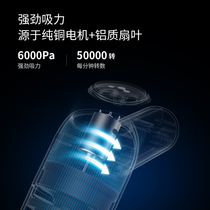snjue car cleaner usb charging dual use in car and home wet and dry vacuum cleaner high power handheld wireless vacuum cleaner details Picture