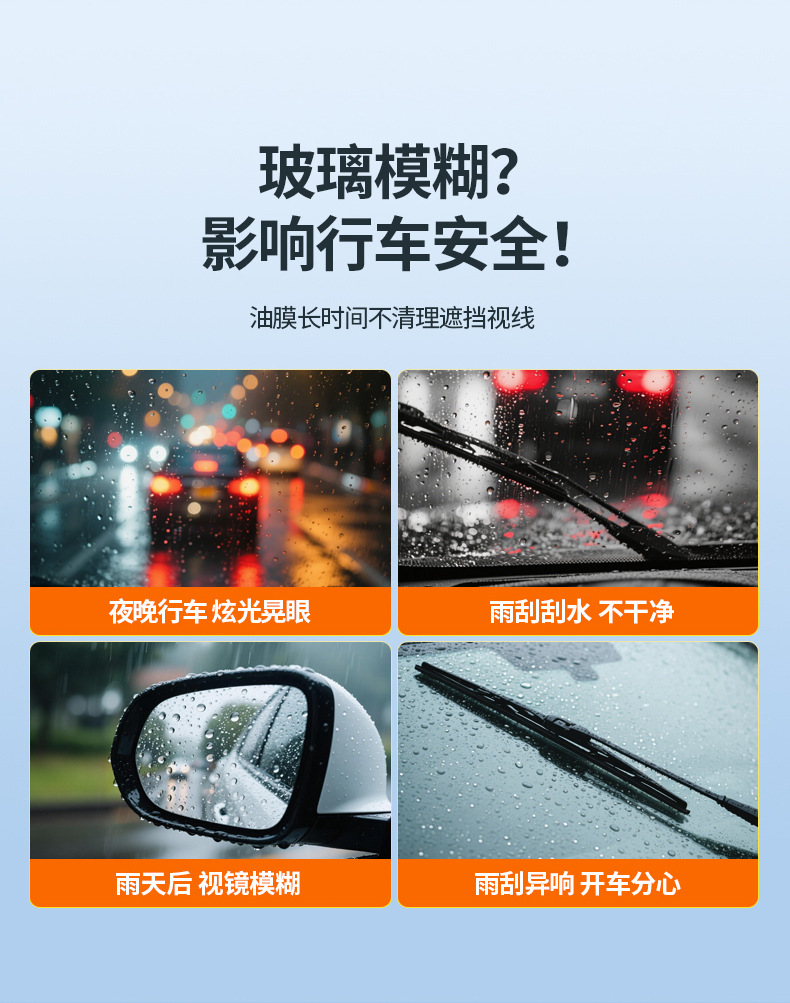 Car Wireless Electric Polishing Machine for Cleaning Oil Film, Car Beauty Waxing, Scratch Repair, Dual-Use Oil Film Machine for Car and Home