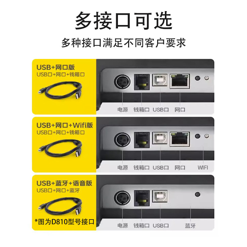 Jiabo GPL80180I impresora térmica cocina trasera comida para llevar Wi-Fi puerto de red cocina de hotel 80mm de ancho