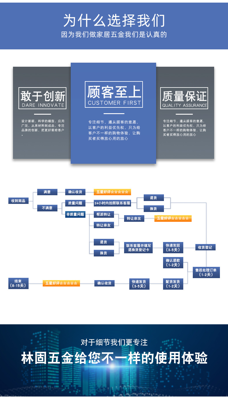 90°林固详情---副本_17