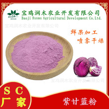 �ϸ��{�� �ϰ��˷� �t���Ĳ˷� ���w���ԭ�� ���F�����߲˷�