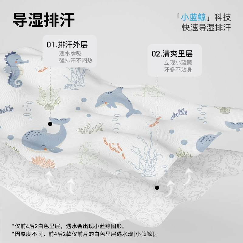 贝肽斯 Летний универсальный спальный мешок для новорожденных для сна круглый год