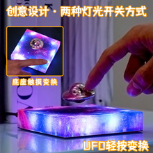 ��Ʒ������UFO�ǿյƸ߿Ƽ���������ڼ���óԴͷ���һ�Դ