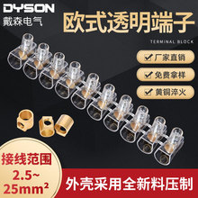 �S�ҹ����WҎPC2.5-25mm͸���Ӿ�����BH25/40/60�]·�Ӿ�����̨