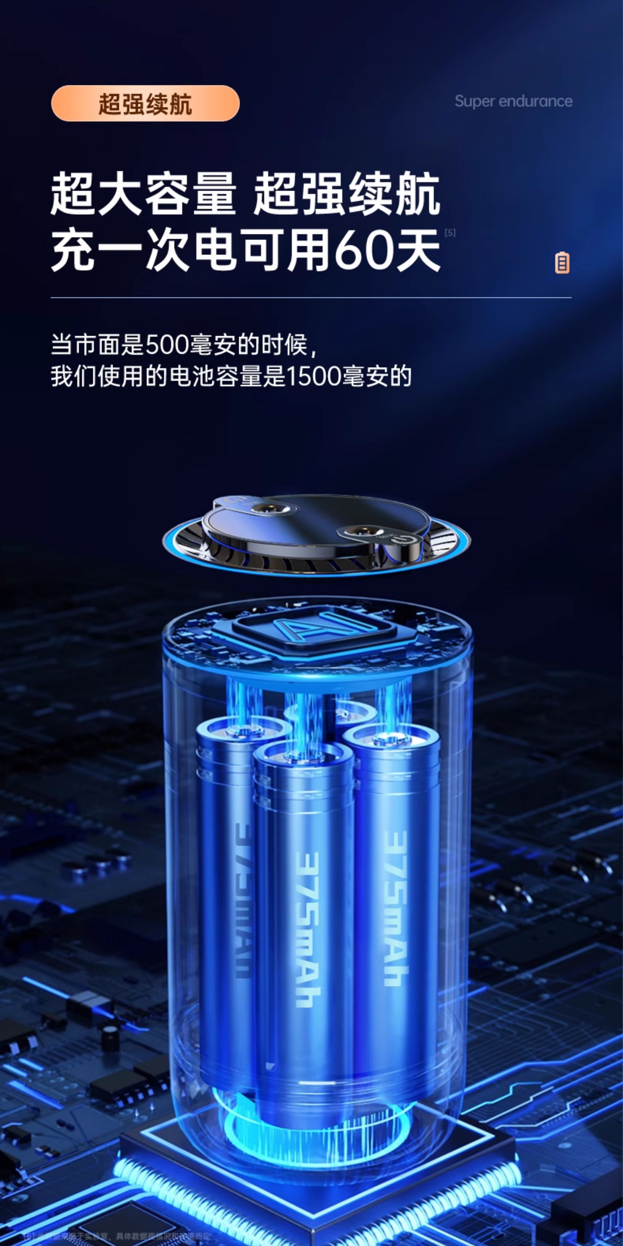 Car Humidifier, Atomized Aromatherapy Spray All-In-One Machine, Car Men's Small Oxygen Bar, Wireless Mini Home