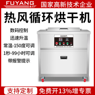 �����ɲ۹��L��əC������ʾ ����ϳ�����ϴʹ�� �S��ֱ�N