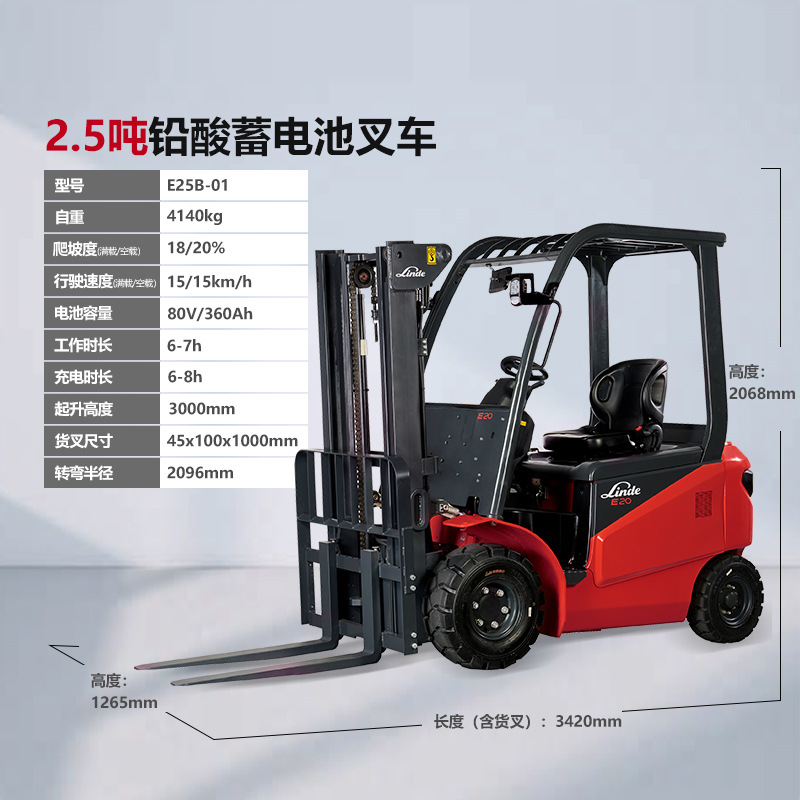 [Depósito] Linde 1.5 / 2 / 2.5 / 3 / 3.5 toneladas de batería de litio de cuatro ruedas tipo carretilla elevadora eléctrica