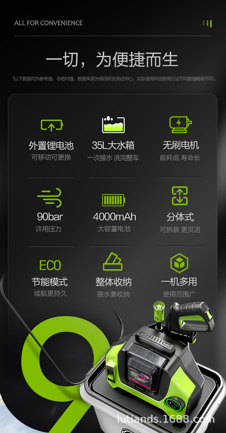 Green Field Wireless Car Washer Chuang T5 Household Rechargeable High Pressure Water Gun Grab Lithium Battery Car Brush Water Pump Cleaning Artifact