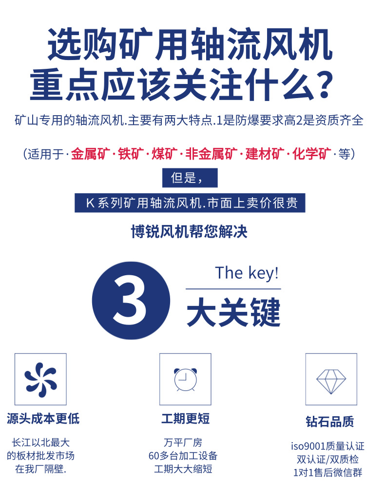 K45风机  详情页_2@凡科快图