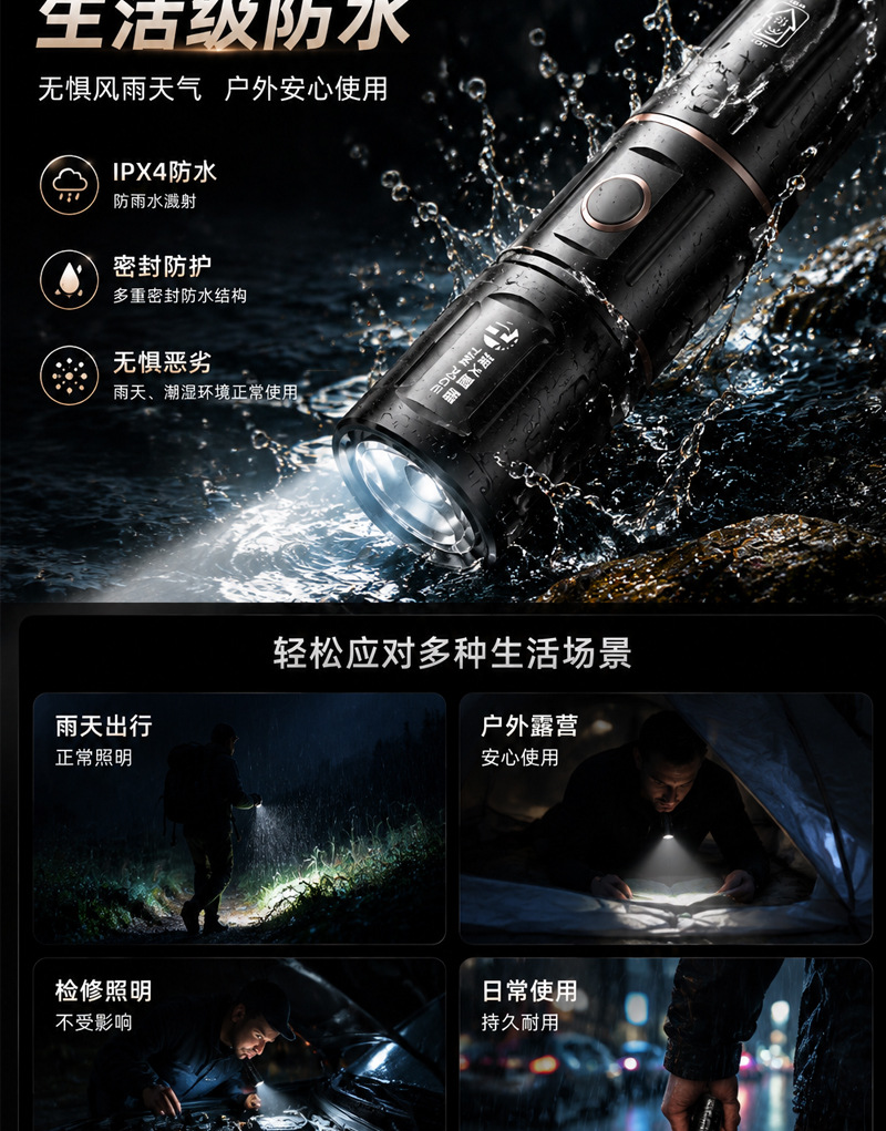 Cross-Border High-Intensity Ultra-Bright Flashlight with Smart Electronic Display, White Laser, Lithium Battery, Fast Charging, Warning Light, Outdoor Emergency Light