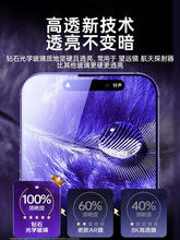 新款护眼防窥适用苹果15Promax防窥钢化膜iphone15/14pro360防偷