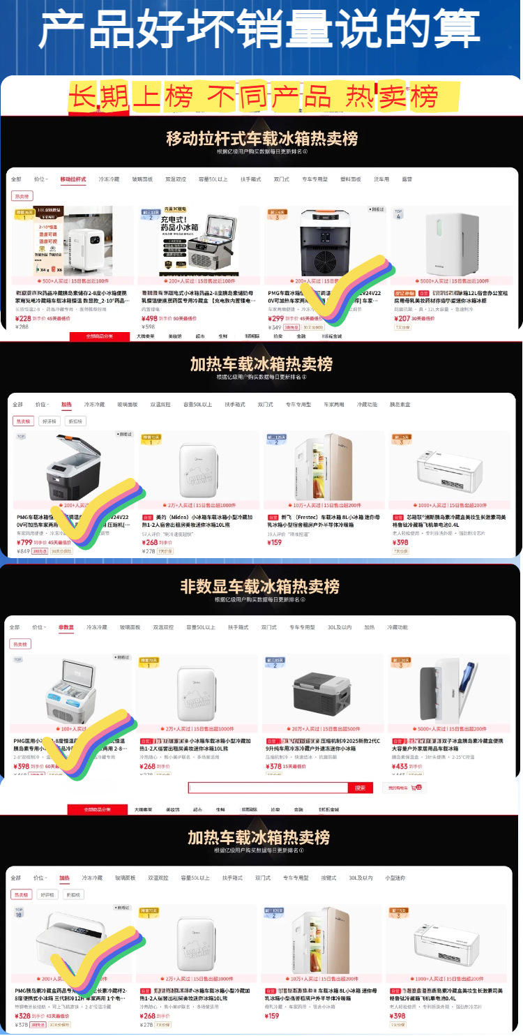 PMG car-mounted mini refrigerator for both car and home use, 12v/24v/220v, with cooling, heating, and temperature control functions