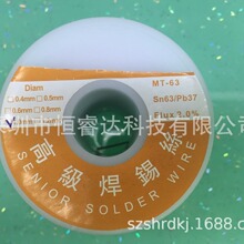 ���a�z/�a�� 1.0MMֱ�� ���U/�o�U���a�z ����63�� 2.0% 100��