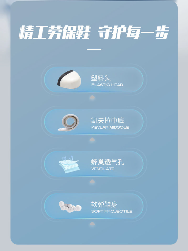 Giày bảo hộ lao động cổ thấp thoáng khí bốn mùa, chống va đập, chống đâm xuyên, cách điện 10KV, nhẹ và tiện lợi — 38*Đen*8001 Mẫu bốn mùa, 38*Đen*8001 mẫu lưới lớn, 39*Đen* 8001 Bốn Mùa, 39*Đen*8001 Mẫu lưới lớn chi tiết 3