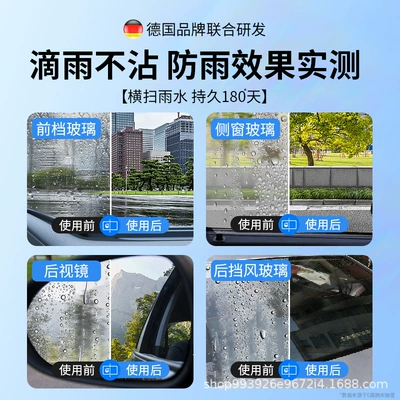 Window Rain Repellent Hydrophobic – Glass agent