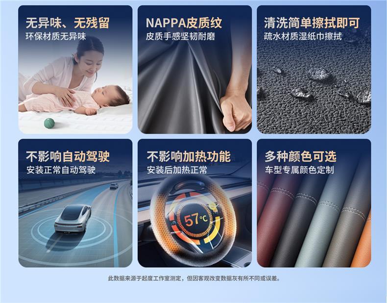2026 Model Great Wall Ora 5 Ultra-Thin Steering Wheel Cover, No-Sew, All-Season Interior Decoration Accessories and Modification Items