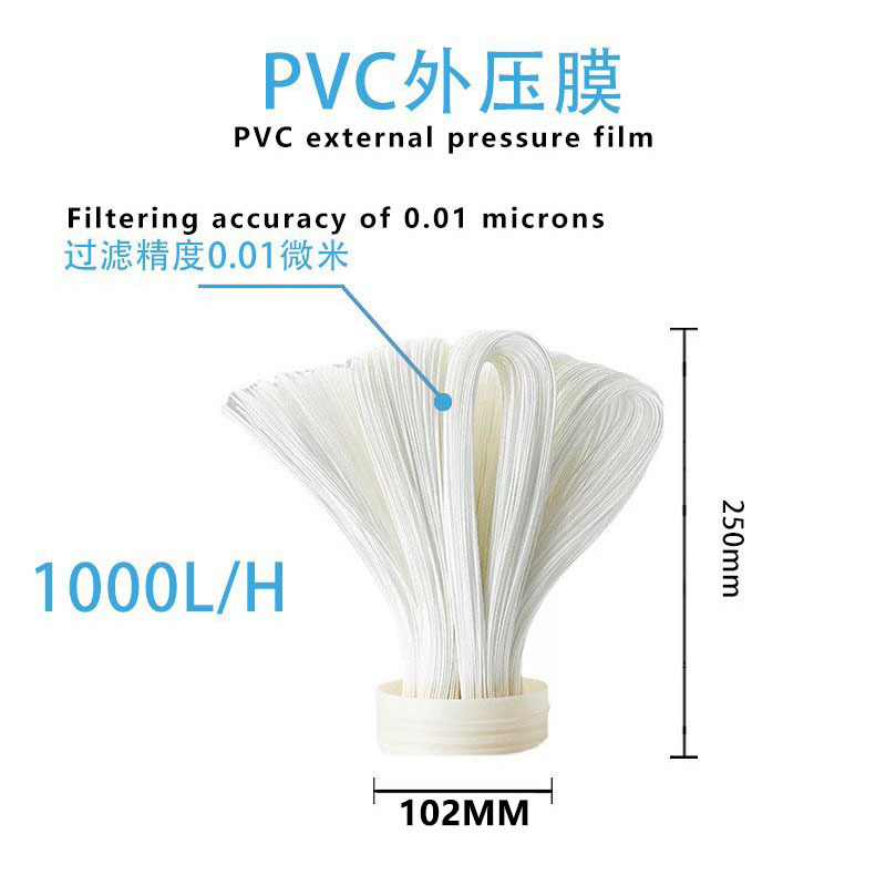 Filtro horizontal 1000L estándar (película de PVC)