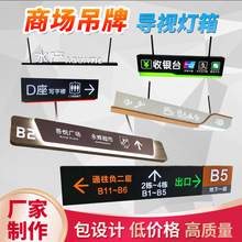 �̈����y̨���Ɵ���ָʾ���tԺϴ���g�Ғ�ʽ�p��l�����������