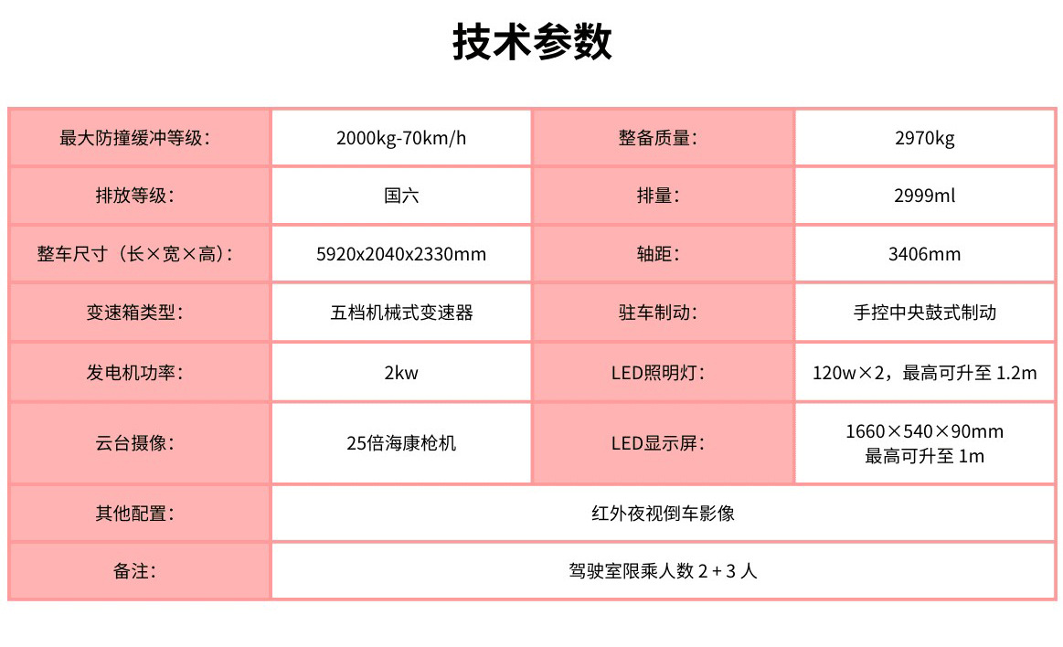 Pickup Truck Anti-Collision Buffer Vehicle 70K Anti-Collision Level Highway Maintenance Construction Special Anti-Collision Vehicle Safety Protection