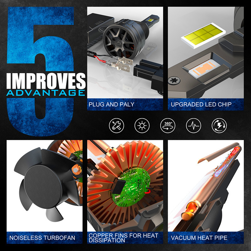 170W de alta potencia LED delantero V25 - H1 instalación conveniente decodificación de luz alta alta alta luz baja alta