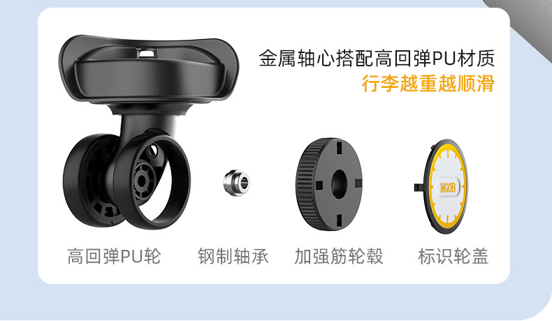 Bộ vali PP 2 chiếc 20 inch và 24 inch kéo tay du lịch có khóa số — Pp hành lý bột anh đào chi tiết 12