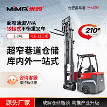 �׬�늄Ӳ�܇2���q�ʽƽ���ذ��\܇�Ѷ�����܇�bж܇������