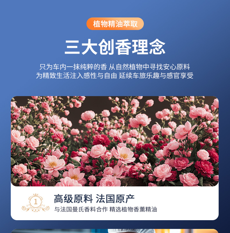 New Car-Mounted Ai Smart Aromatherapy Machine, Car Perfume, Automatic Aromatherapy Spray, High-End Car Humidifier Wholesale