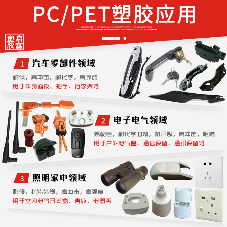 PCPET-2应用领域