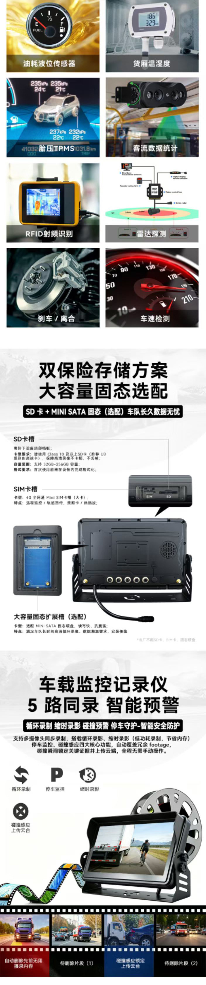 Vehicle-mounted 10inch 4G waterproof monitoring all-in-one device for remote monitoring of agricultural machinery, mining vehicles, forklifts, and other vehicles