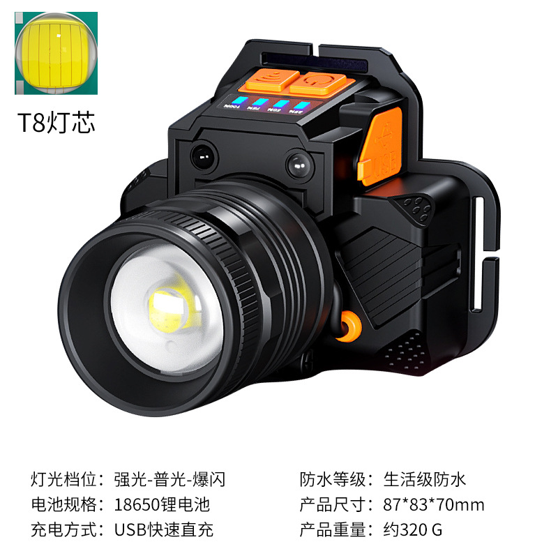 Linterna de inducción ligera fuerte transfronteriza Linterna de iluminación al aire libre montada en la cabeza de Emergencia integrada de carga USB