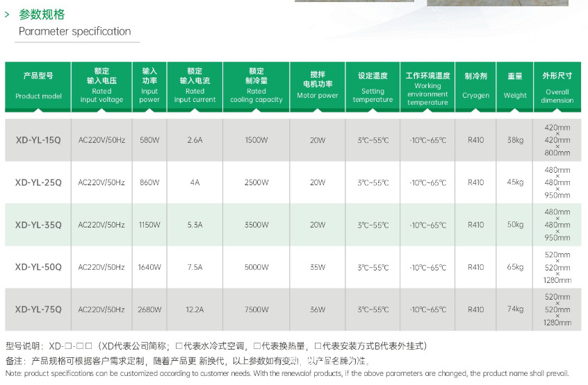 浸入式油冷机参数