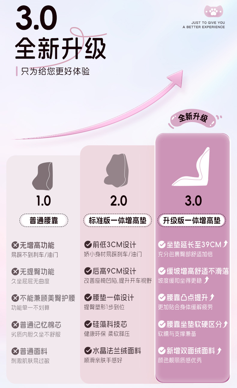 Car house car waist cushion sitting cushion integrated heightening cushion car waist support headrest driver driving long-sitting waist support artifact